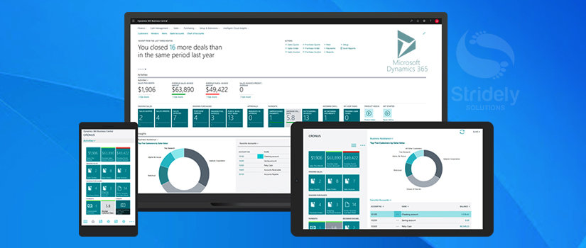 Microsoft Dynamics 365 Business Central – Package Insights, Features and Benefits