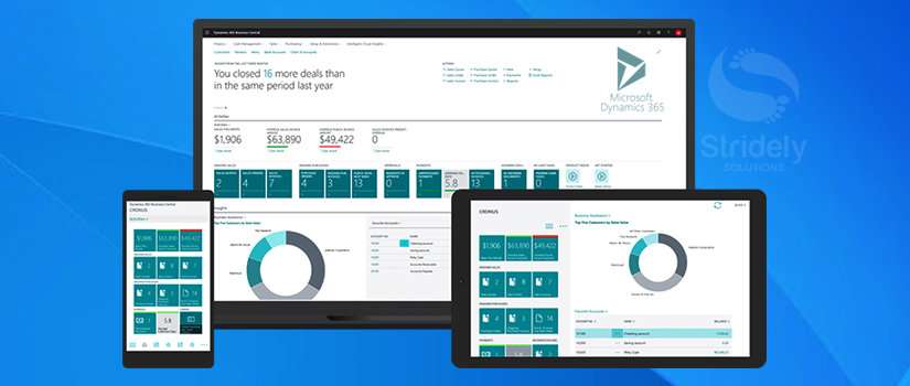 Microsoft Dynamics 365 Business Central – Package Insights, Features and Benefits