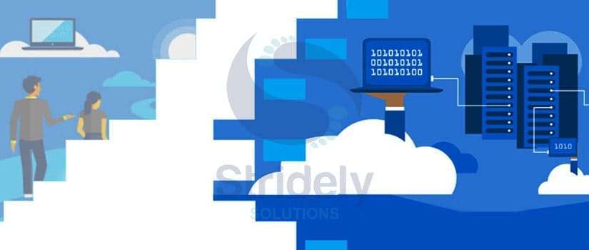 Rehost, Replatform, and Refactor – Which Application Migration Strategy to Choose and When?
