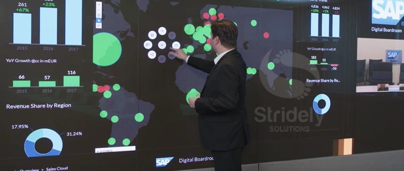 All about SAP Digital Boardroom: Changing the way you utilize Information in decision-making for your Enterprise