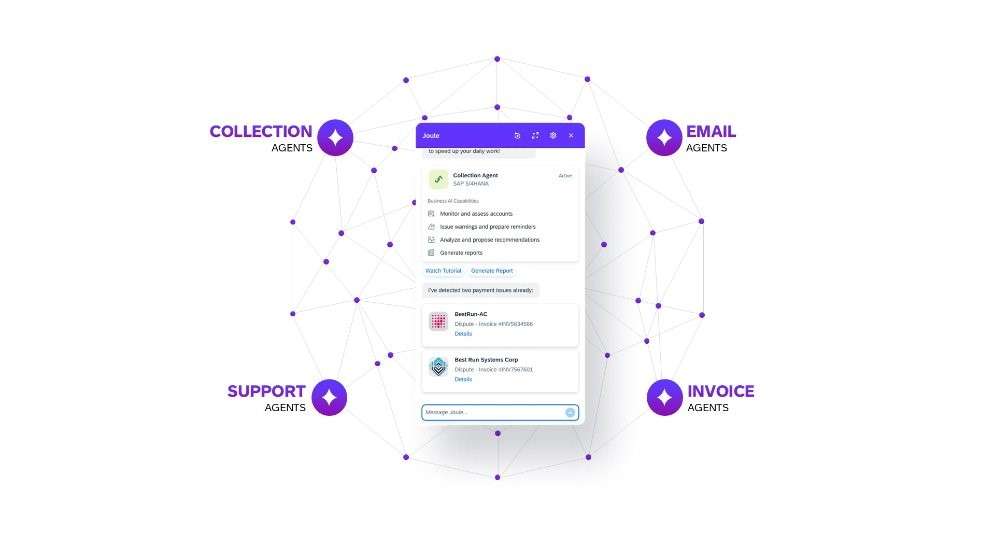 SAP Joule: The AI Copilot