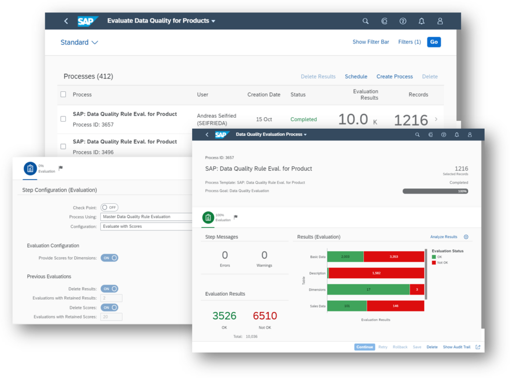 The Role of Data Quality Rules