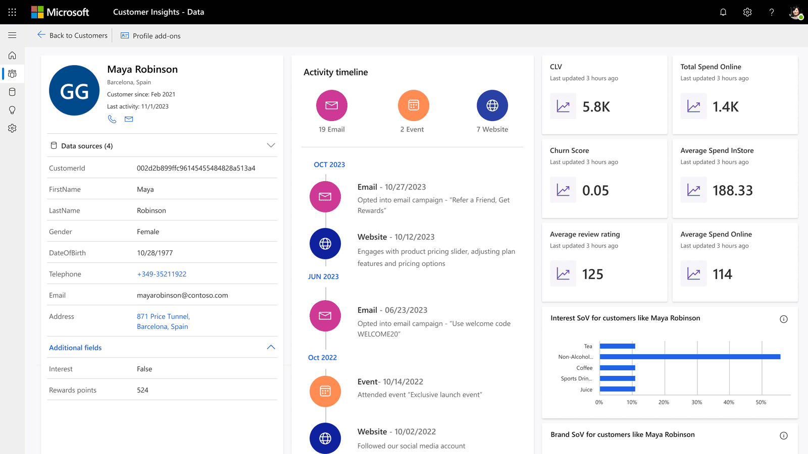 Copilot in Dynamics 365 Customer Insights: Making Marketing Faster and Smarter